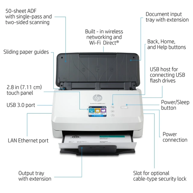 Alt view image 6 of 7 - HP ScanJet Pro N4000 snw1 Sheet-feed Scanner
