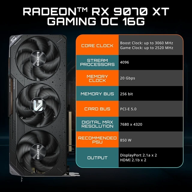 Alt view image 2 of 7 - GIGABYTE Radeon RX 9070 XT Gaming OC 16G 16GB GDDR6 PCIe 5.0 Graphics Card