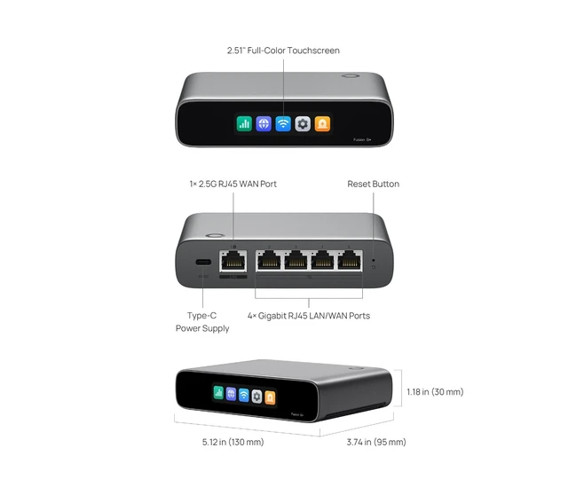 Alt view image 6 of 7 - TP-Link Fusion G+ | Omada Fusion G+ Gigabit Gateway