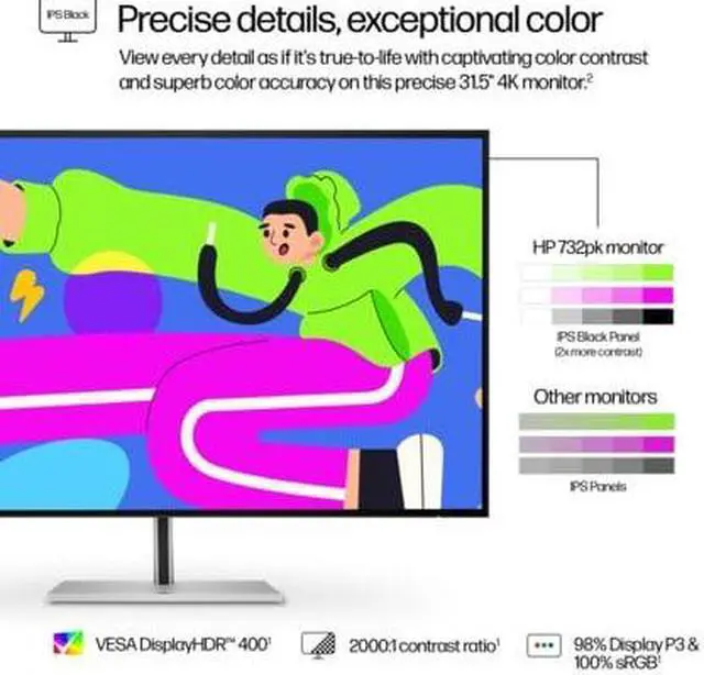 Alt view image 14 of 20 - HP Series 7 Pro 31.5 inch 4K Thunderbolt 4 Monitor - 732pk 31.5" 4K UHD (3840 x