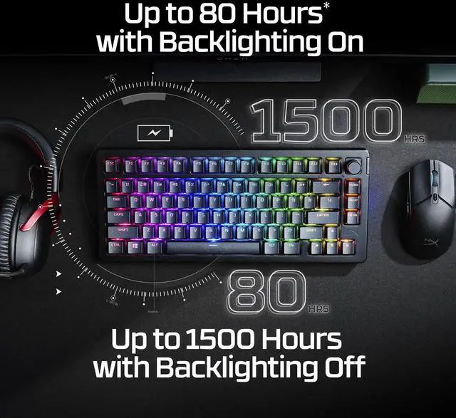 Alt view image 4 of 4 - HyperX Alloy Rise 75 Wireless - Gaming Keyboard