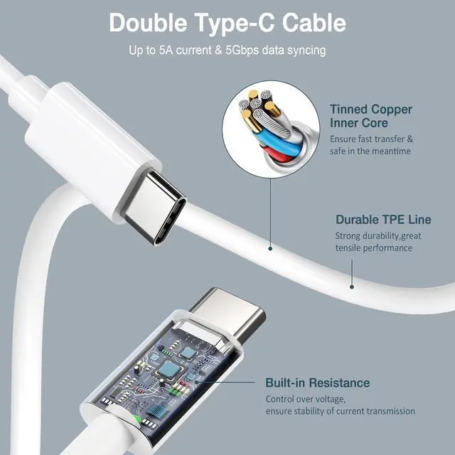 Alt view image 4 of 7 - Mac Book Pro Charger - 100W USB C Charger Compatible with Type C MacBook Pro 16 15 14 13 Inch New MacBook Air 15 inch 2025/2024 iPad Pro and All USB c Device USB C to C Power Adapter