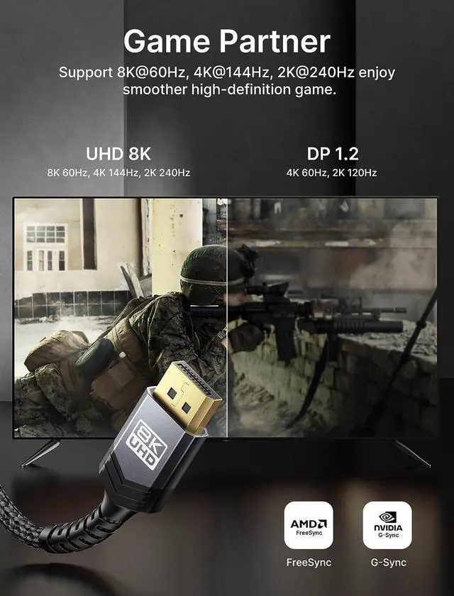 Alt view image 3 of 7 - JSAUX DisplayPort Cable 1.4 10ft, 8K DP Cable | 8K@60Hz, 4K@144Hz, 2K@240Hz 2K@165Hz | HBR3, 32.4Gbps, HDR10, FreeSync, G-Sync for Gaming Monitor Graphics 3090 4090 PC -Grey