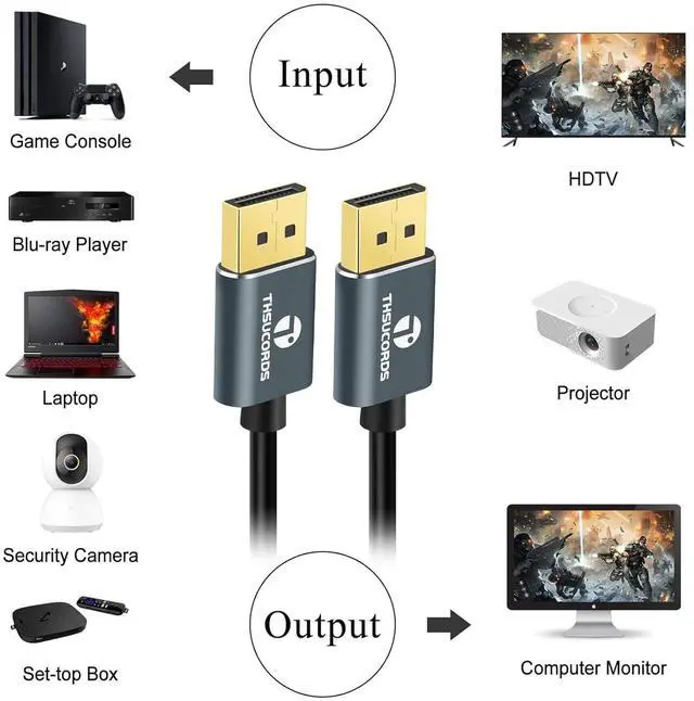 Alt view image 3 of 7 - 6.6FT DisplayPort Cable Certified Ultra Slim & Thin 8K 4K DP Cable Support 8K@60Hz 4K@144Hz 32.4Gbps for Laptop PC Monitor