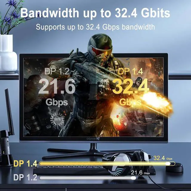 Alt view image 7 of 7 - 6.6FT DisplayPort Cable Certified Ultra Slim & Thin 8K 4K DP Cable Support 8K@60Hz 4K@144Hz 32.4Gbps for Laptop PC Monitor
