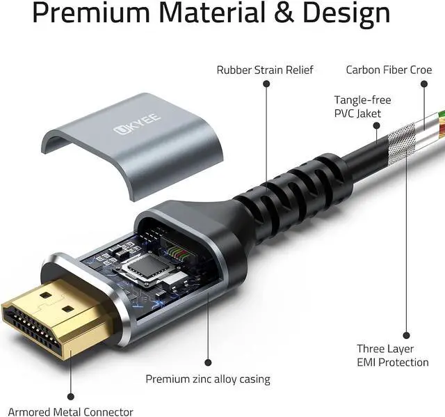Alt view image 3 of 6 - 4K Displayport to HDMI Cable 5ft Display Port to HDMI Cord 5 feet Converter for PCs to HDTV Monitor Projector- Grey