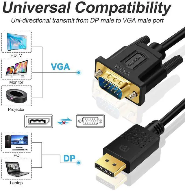 Alt view image 2 of 7 - Displayport to VGA Cable DisplayPort to VGA Adapter DP to VGA Cable Male to Male Gold-Plated for Computer Laptop PC Monitor TV Projector (10 Feet)