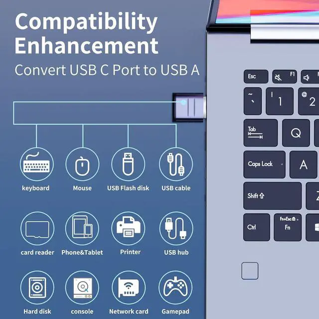 Alt view image 5 of 6 - USB A to USB C Adapter 4 Pack USB 3.0 Type C Female to A Male Charger Converter for iPhone 15 14 13 12 Series  Galaxy S23 S22 S21 High-Speed Data Transfer for Computer Laptop Tablet