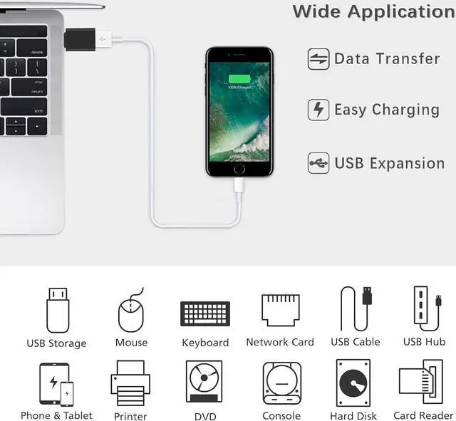 Alt view image 2 of 6 - USB C to USB 3.0 Adapter Cable 4 Pack USB Female to USB C Male Adapter Fast Charging for Charger USB-C to UAB A Converter for MacBook pro Laptop PC iMac iPad air and More Type c Device