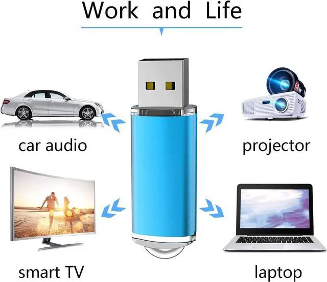 Alt view image 7 of 7 - 5 Pack 64GB Flash Drive 64 GB USB Flash Drives USB 2.0 Thumb Drive Gig Zip Drive Stick 64G Flash Memory Stick Jump Drives for PC Laptop Multicolored
