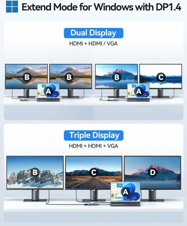 Alt view image 3 of 6 - USB C Docking Station Dual Monitor, 7 in 1 USBC to Dual HDMI Adapter, USB C Hub with 2 HDMI, VGA, 100W PD, 3 USB, Multiport Adapter for Dell HP Lenovo Surface MacBook Laptop
