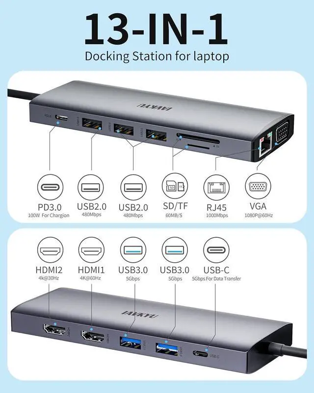 Alt view image 2 of 7 - Laptop Docking Station Dual Monitor, 13 in 1 USB C HUB with Dual HDMI, VGA,100W PD, SD/TF, Ethernet, Multiple Adapter Dongle Compatible with iPhone 15 ProMax/iPhone 15Pro/MacBook//Surface Laptops