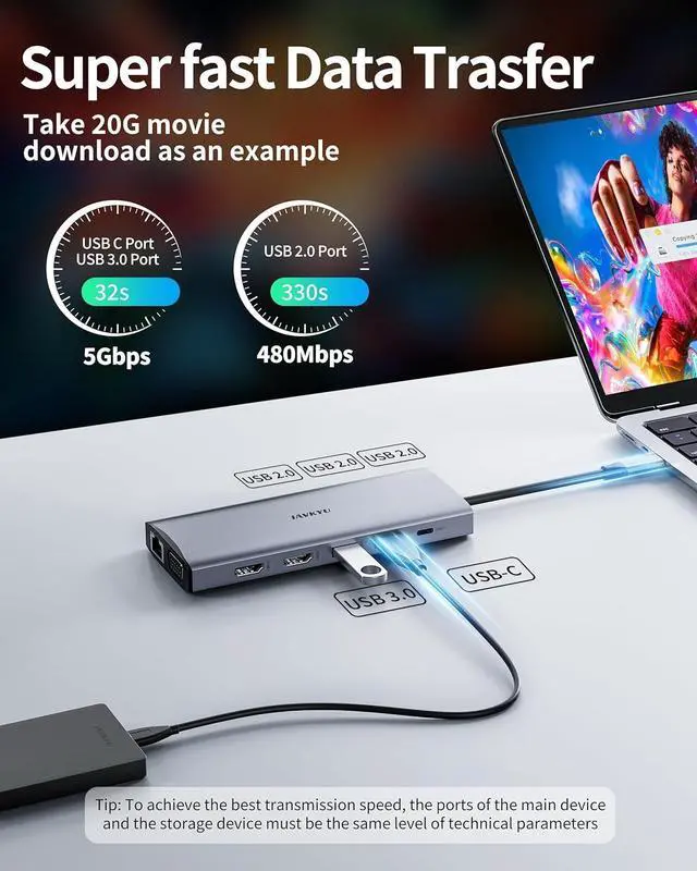 Alt view image 7 of 7 - Laptop Docking Station Dual Monitor, 13 in 1 USB C HUB with Dual HDMI, VGA,100W PD, SD/TF, Ethernet, Multiple Adapter Dongle Compatible with iPhone 15 ProMax/iPhone 15Pro/MacBook//Surface Laptops