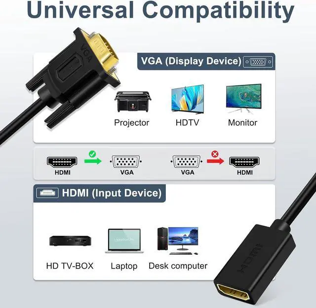 Alt view image 2 of 7 - HDMI to VGA HDMI to VGA Adapter (Female to Male) Compatible with Monitor PC Xbox TV Stick Raspberry Pi  Computer Laptop (6 Inch)