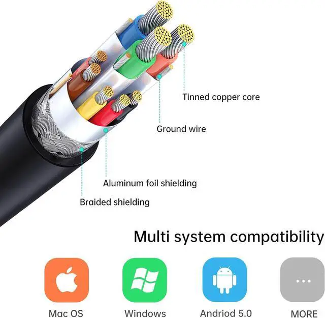 Alt view image 6 of 6 - USB 3.0 to HDMI Adapter USB 3.0 to HDMI Male to Female Adapter 1080P Compatible with Mac OS Windows 10/8.1/8/7 (Uni-Directional) 1 Pack