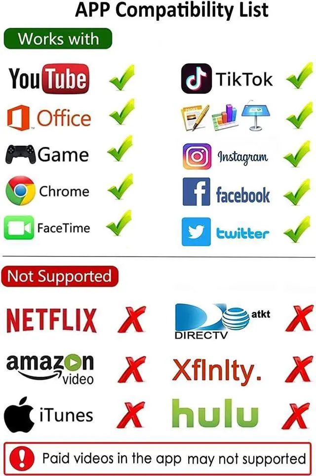 Alt view image 3 of 7 - USB C to HDMI Digital AV Adapter for iPhone 16 15 1080P Video & Audio Sync Screen Converter AV Adapter with Charging Port for iPhone 16/16 Plus/16 Pro/16 Pro Max/15/15 Plus S23 XPS 17 Surface Book 3