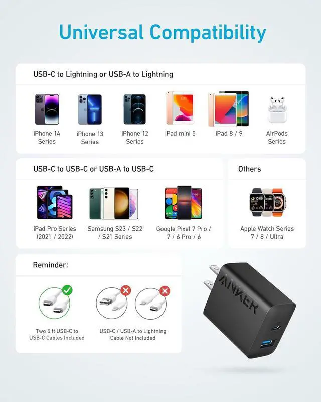Alt view image 7 of 7 - iPhone 15 Charger USB C Charger 2-Pack 20W Dual Port USB Fast Wall Charger USB C Charger Block for iPhone 15/15 Pro/15 Pro Max/iPad Pro/AirPods & More (2-Pack 5 ft USBC Cable Included)