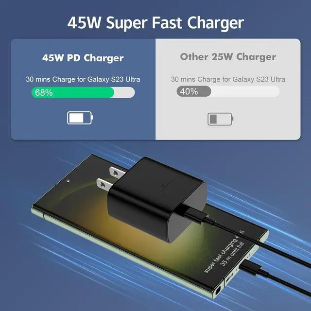 Alt view image 2 of 7 - 45W Samsung Charger USB-C Super Fast Charger with 6FT Type C Charging Cable Cord Charger for Samsung Galaxy S24 Ultra/S24/S24+/S23 Ultra/S23/S23+/S22 Ultra/S22+/S21,Z Fold 5/Z Fild 5,Galaxy Tab,2Pack