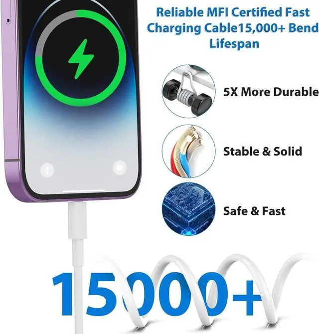 Alt view image 3 of 7 - 25W iPhone Charger, 2 Pack 25W PD USB C Wall Fast Charger Adapter with 2 Pack 10FT Long Type C to Lightning Cable Compatible with iPhone 14 13 12 11 Pro Max XR XS X,iPad