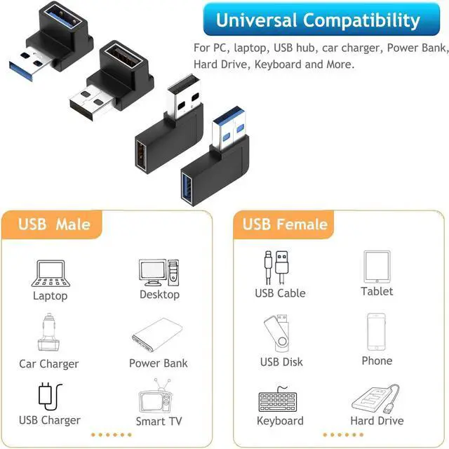 Alt view image 3 of 7 - 90 Degree USB 3.0 Male to Female Adapter (4 Pack) Up and Down & Left and Right Angle USB A Extender Connector for PC Laptop Hard Drive Keyboard USB A Charger Power Bank