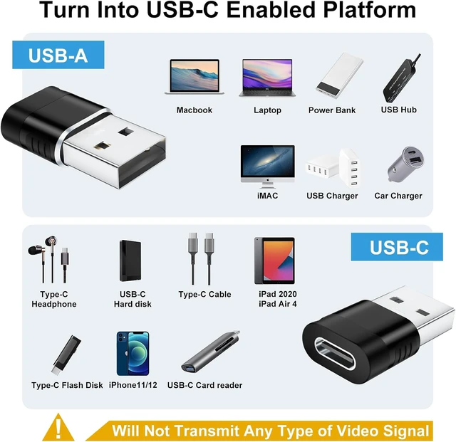 Alt view image 3 of 7 - USB Type C Adapter 4 Pack USBC to USB Adapter Type C Adapter USBC Male Female Data Sync Charging Cable Converter for iPhone 15 MacBook Pro iPad Car Play Black