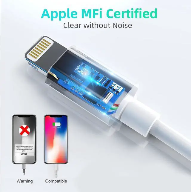 Alt view image 5 of 7 - 3-in-1 Lightning to 3.5mm Jack Headphone+Charge+Camera Adapter  MFi Certified USB to iPhone OTG Audio Aux Adapter Connect Flash Drive/Card Reader/Mouse/Keyboard/Earphone for iPhone 14 13 12 11