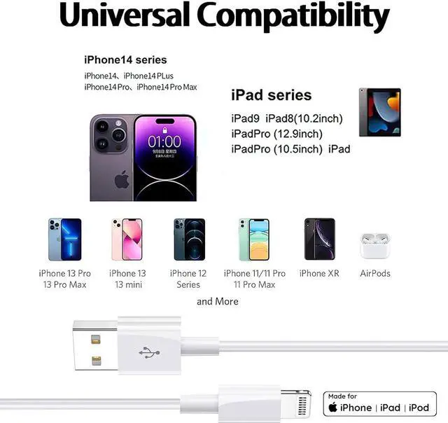Alt view image 6 of 7 - 3ft 3Pack  MFi Certified iPhone Charger Cord USB to Lightning Cable Fast Charging & Data Sync Compatible with iPhone 14/13/12/11/XR/XS/X/8/7/6/5/SE/iPad