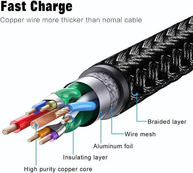 Alt view image 5 of 7 - iPhone Cable 5 Pack(3/3/6/6/10FT) MFI Certified Cable Lightning Fast Charger Nylon Braided Data Cord 90 Degree Elbow for Game Video Compatible with iPhone 12 11 Pro Max XR XS Max iPod (Black)
