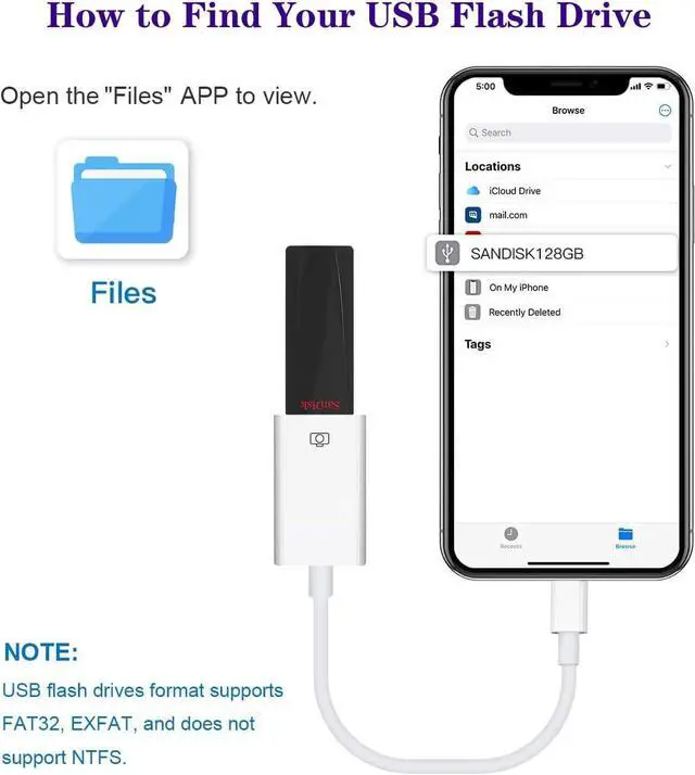 Alt view image 5 of 7 - Lightning to USB Camera Adapter  MFi Certified USB OTG Cable Converter for iPhone 14 13 12 11 Pro Max XS XR X 8 iPad Support Camera Card Reader USB Flash Drive MIDI Keyboard