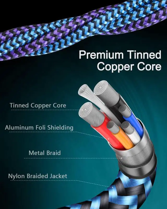 Alt view image 3 of 7 - 3Pack-4FT  & Android USB to Lightning & USB-C 2-in-1 Fast Charger Cable for iPhone 16e 16 15 14 Pro Max Plus 13 12 11  Galaxy A17 A16 Google Pixel 10 9 8 7 Multi USBC Lighting USB Cord