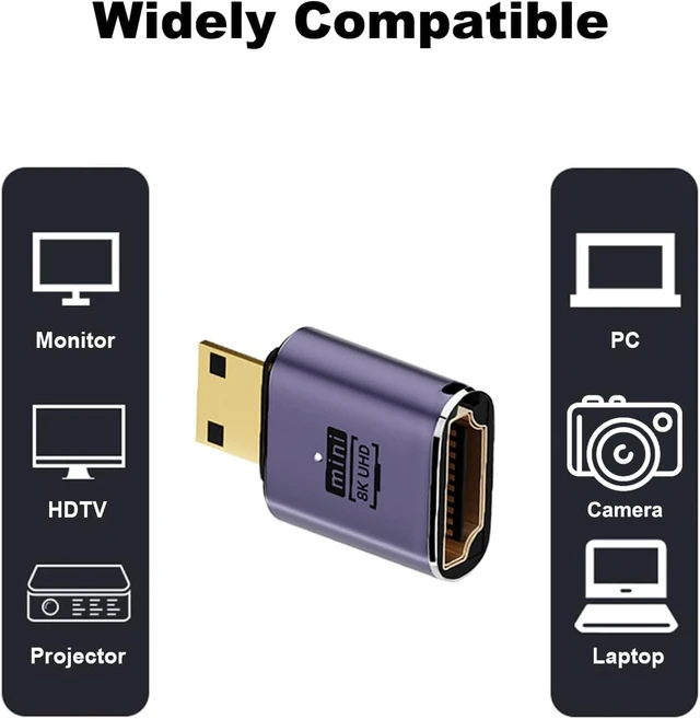 Alt view image 5 of 5 - 8K Mini HDMI to HDMI Adapter (2 Pack)