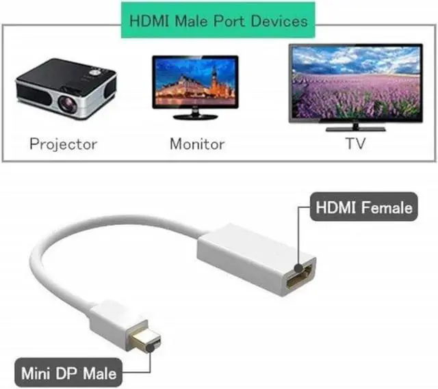 Alt view image 2 of 3 - US-2788 1 Pack Mini DisplayPort to HDMI Adapter Mini DP Compatible for Thunderbolt MacBook Pro MacBook Air Mac Mini  Surface Pro 3/4 etc (1)