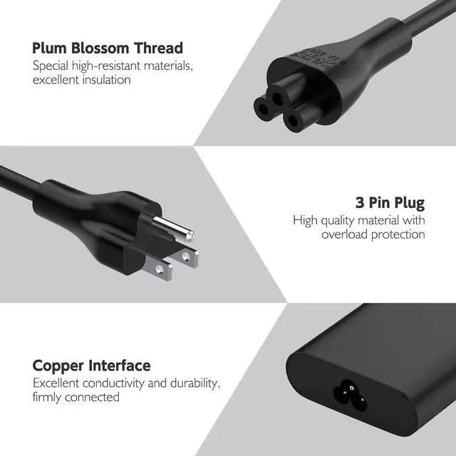 Alt view image 4 of 7 - 90W Laptop Charger for Dell Inspirion 14 15 3000,17 5000 7000 Series,14R 14Z 15R 17R Series,Inspirion E4300 E4310 E5220 E5250 E5270 Power Supply Cord