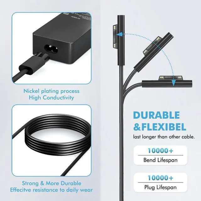 Alt view image 4 of 7 - 65W Surface Pro Laptop Charger Compatible with Microsoft Surface Pro 9 8 7 6 5 4 3 X Power Adapter Surface Laptop 1 2 3 Compatible with Both Microsoft Surface Book Laptop/Tablet