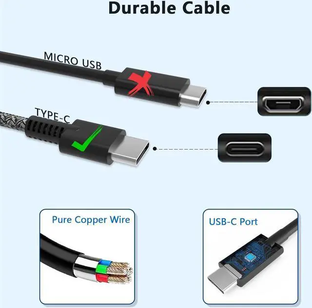 Alt view image 2 of 7 - New Slim 65W USB C Charger, Compatible with HP EliteBook 830 840 845 865 640 650 1040 G8 G10, Envy x360 15, ZBook, Spectre ProBook Chromebook X360 Elite x2 Power Adapter Supply Cord