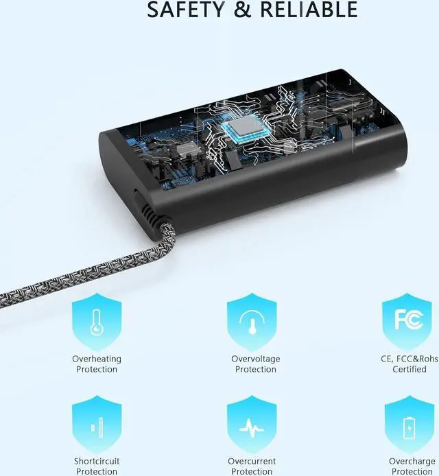 Alt view image 5 of 7 - New Slim 65W USB C Charger, Compatible with HP EliteBook 830 840 845 865 640 650 1040 G8 G10, Envy x360 15, ZBook, Spectre ProBook Chromebook X360 Elite x2 Power Adapter Supply Cord