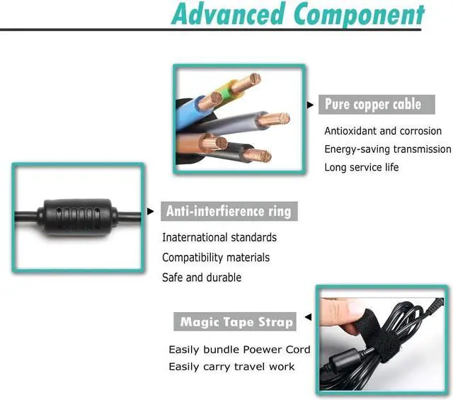 Alt view image 4 of 7 - 65W Laptop Adapter Power Charger for Toshiba Satellite C55 C655 C850 C50 L755 C855 L655 L745 P50 C855D C55D S55;Portege Z30 Z930 Z830;Satellite Radius 11 14 15 PA3917U-1ACA Power Supply Cord