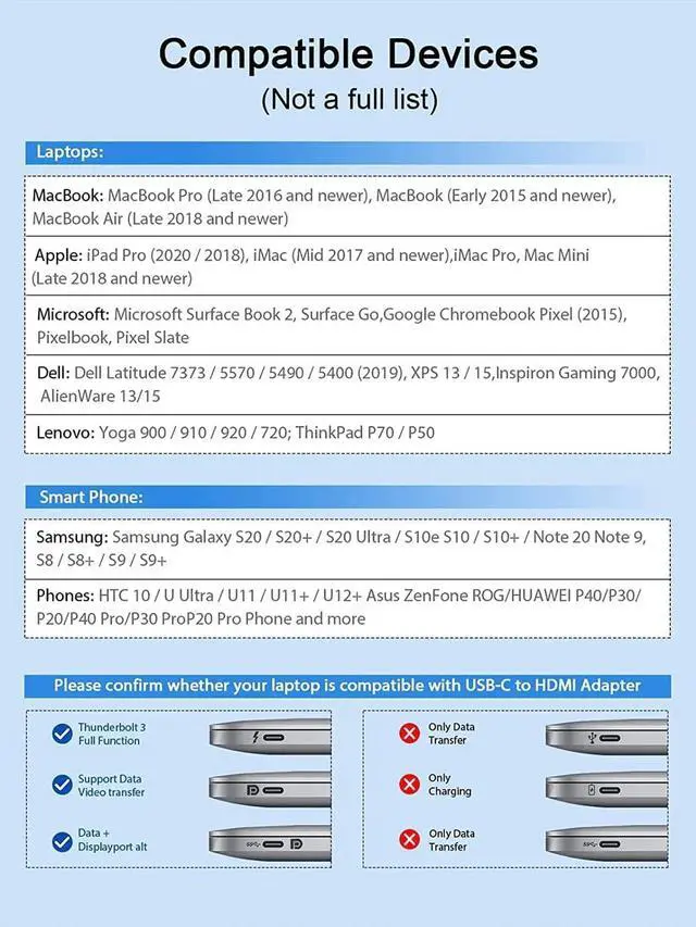 Alt view image 7 of 7 - USB C to HDMI Adapter 4K Cable USB Type-C to HDMI Adapter [Thunderbolt 3/4] HDMI Adapter for Laptop MacBook Pro/Air iPhone15 Pro max  XPS HP.Pixelbook Thinkpad Surface Ipad Pro etc.