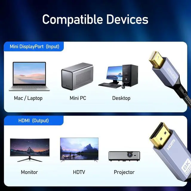 Alt view image 7 of 7 - 8K Mini DisplayPort to HDMI Cable 6.6ft Mini DP 1.4 to HDMI Nylon Braided Aluminum Shell Support 8K@60Hz 4K@120Hz UHD HDR for MacBook Pro iMac Mac Mini Surface Pro