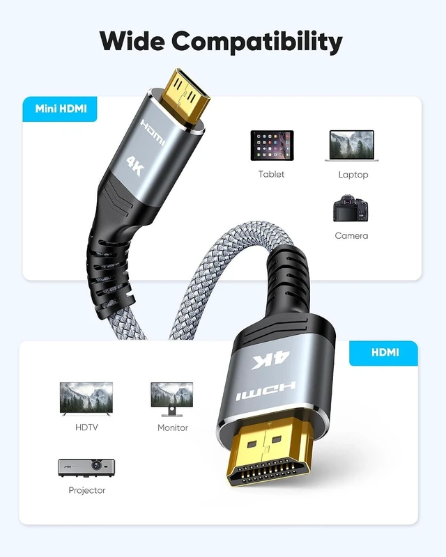 Alt view image 7 of 7 - Mini HDMI to HDMI Cable 6FT, (4K 60Hz) High Speed