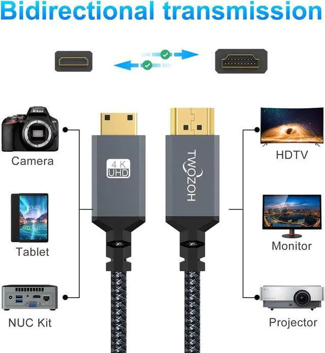 Alt view image 6 of 7 - Mini HDMI to HDMI Cable 3.3FT 2 Pack Nylon Braided HDMI to Mini HDMI Support 3D/4K@60Hz 18Gbps/2160P/1080P for Nikon/Canon DSLR Camcorder Laptop Tablet and Graphics/Video Card