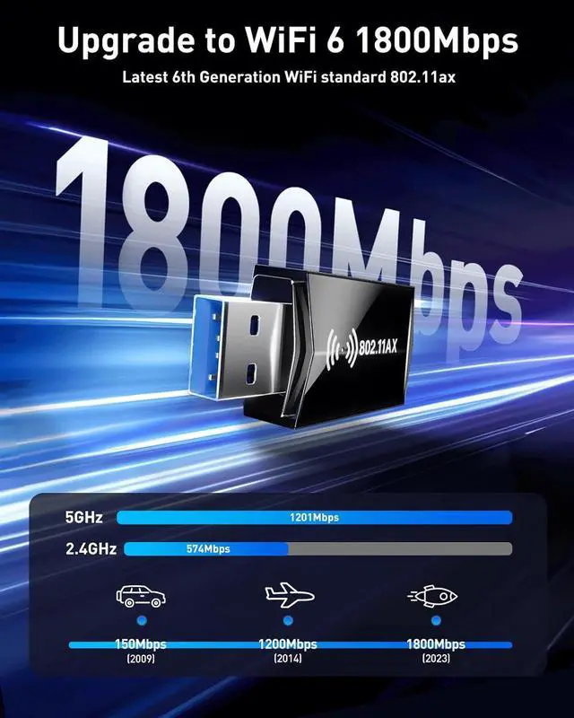 Alt view image 3 of 7 - USB WiFi Adapter for Desktop PC - AX1800 WiFi 6 Adapter 5GHz 2.4GHz USB 3.0 WiFi Adapter Wireless Network Adapter for Desktop Computer Laptop WiFi Dongle WiFi Antenna for Win11/10 Wireless Adapter