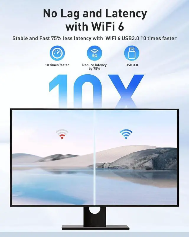 Alt view image 4 of 7 - USB WiFi Adapter for Desktop PC - AX1800 WiFi 6 Adapter 5GHz 2.4GHz USB 3.0 WiFi Adapter Wireless Network Adapter for Desktop Computer Laptop WiFi Dongle WiFi Antenna for Win11/10 Wireless Adapter