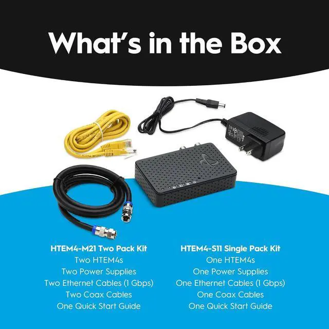Alt view image 7 of 7 - Bonded MoCA 2.5 Adapter (2-Pack) | 1 Gbps Ethernet, 2.5 Gbps Over existing Coax Cable | Ideal Backbone for Mesh WiFi, Streaming and Gaming | 2 HTEM4 Adapters in Kit
