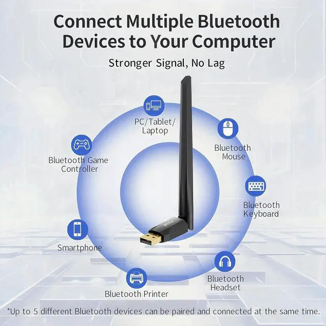 Alt view image 5 of 7 - Long Range Bluetooth 5.3 USB Adapter for PC, 492FT, Plug and Play Wireless Transmitter Dongle for Windows 11/10/8.1/7, Pair W/Bluetooth Headset Headphones Speaker Mouse Keyboard, NOT for MAC