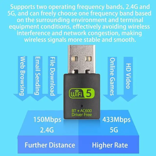 Alt view image 5 of 7 - Mini WiFi Dongle | USB Bluetooth WiFi Receiver Driver Dual Band Network Card 600Mbps Dual Band 2.4 | 5Ghz Wireless Network External Receiver |for PC | Laptop | Desktop