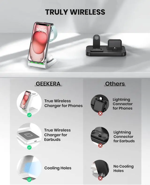 Alt view image 3 of 7 - Wireless Charging Stand, GEEKERA 3 in 1 Wireless Charger Dock Station for iPhone 15 14 13 12 11 Pro Max Plus XR XS 8 Plus, Apple Watch Ultra/9/SE/8/7/6/5/4/3/2, AirPods Pro/3