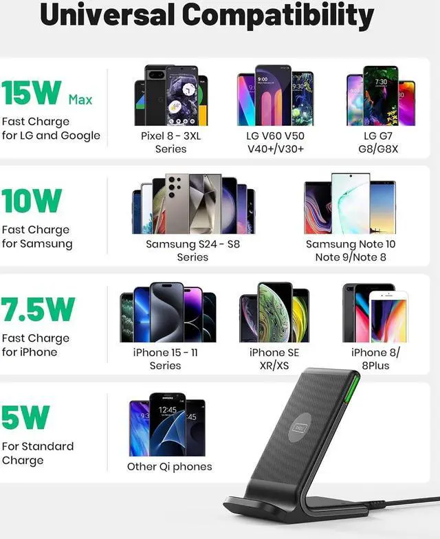 Alt view image 5 of 7 - [2-Pack] Wireless Charger 15W Qi-Certified Fast Wireless Charging Stand with Sleep-Friendly Adaptive Light Compatible with iPhone 16 15 14 13 12 Pro Max Plus  Galaxy S22 S21 Note 20 etc
