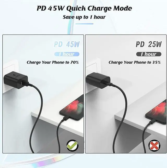 Alt view image 4 of 7 - 2Pack 45W Super Fast USB C Charger and 10ft Android Phone Charger Cable Cord Long Type C Wall Charging Block Plug for  Galaxy S24/S23 Ultra/S23/S23+/S22/S22 Ultra/S22 Plus/S21/Note 20/Note10+
