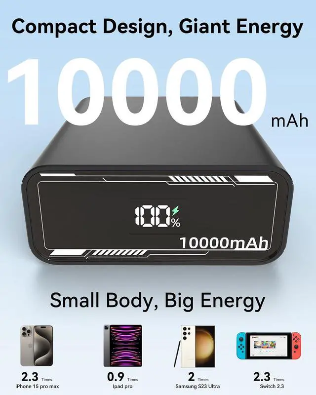 Alt view image 5 of 7 - MOKiN Fast Charging 30W Portable Power Bank, 10,000mAh Battery Pack Charger, USB C PD3.0 QC4.0 with Digital Display, USB C Cable, 1 USB C, 1 USB A, Compatible with iPhone 15/14/13 Series, Samsung